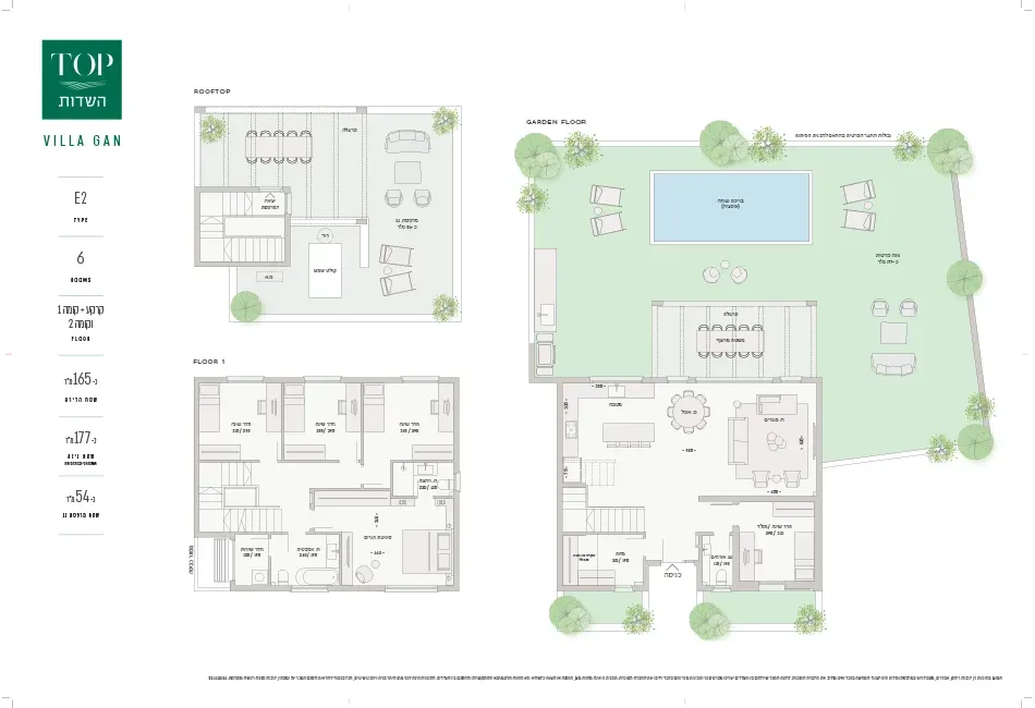 Project blueprints