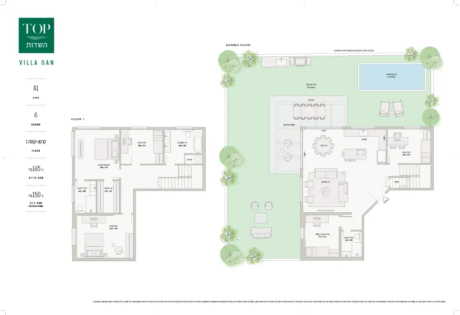 Project blueprints
